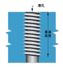 醫療部件加工生產廠家