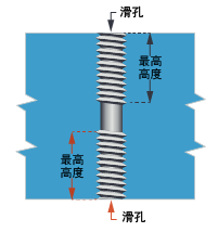 香蕉视频在线观看网站真空壓鑄